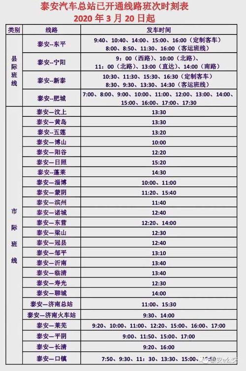 汽车总站的大巴怎么坐?长19路收费方式-图3 汽车总站的大巴怎么坐?长19路收费方式-图3