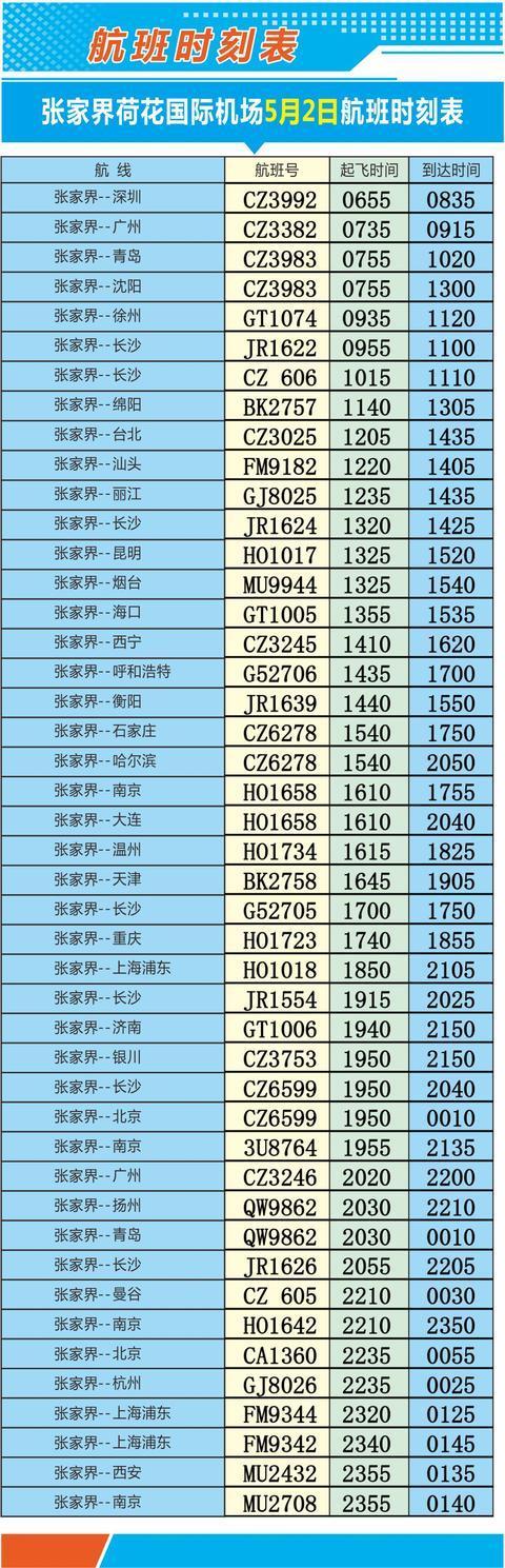 杭州去张家界出行的最佳方案？长沙到萧山机场高速收费标准