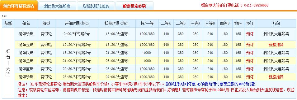烟台到大连轮渡怎么收费?车从烟台到大连的收费-图3 烟台到大连轮渡怎么收费?车从烟台到大连的收费-图3