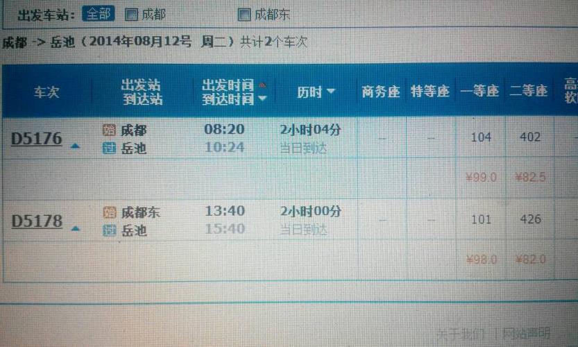 成都怎么做火车到驻马店?成都到驻马店高速收费标准-图3 成都怎么做火车到驻马店?成都到驻马店高速收费标准-图3