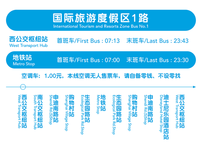 迪士尼停车场收费标准2021?迪士尼停车场100收费-图3 迪士尼停车场收费标准2021?迪士尼停车场100收费-图3