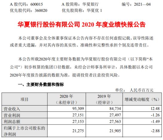 急:华夏银行跨行存款怎么收费?比如农行汇款到华夏是怎么收费?第二张华夏卡收费-图2 急:华夏银行跨行存款怎么收费?比如农行汇款到华夏是怎么收费?第二张华夏卡收费-图2