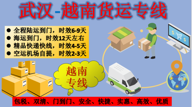 寄越南的快递哪个快递便宜?发货到越南怎么收费-图2 寄越南的快递哪个快递便宜?发货到越南怎么收费-图2