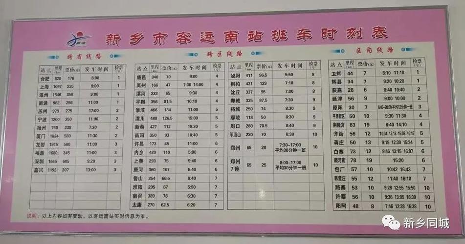 周口到潍坊途经诸城吗?汽车?坊子荆山洼钓鱼场 收费-图3 周口到潍坊途经诸城吗?汽车?坊子荆山洼钓鱼场 收费-图3