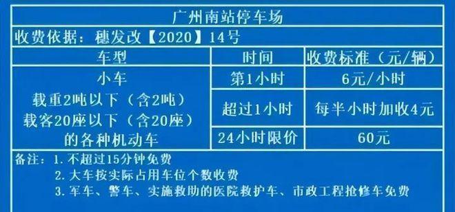 去广州火车站接人车停哪里方便啊?广州高铁站附近停车场收费-图3 去广州火车站接人车停哪里方便啊?广州高铁站附近停车场收费-图3