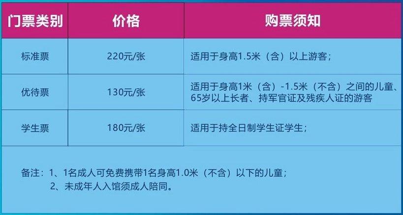广州学生票的领取方法?广州小火车儿童收费吗-图3 广州学生票的领取方法?广州小火车儿童收费吗-图3