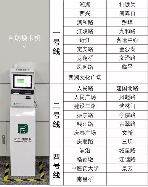杭州通电子卡坐地铁有优惠吗？杭州地铁站 停车场收费