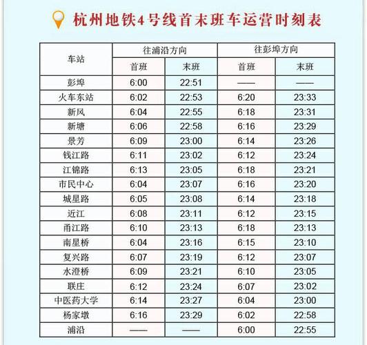 杭州公交和地铁会合并吗?杭州地铁转公交收费吗-图2 杭州公交和地铁会合并吗?杭州地铁转公交收费吗-图2