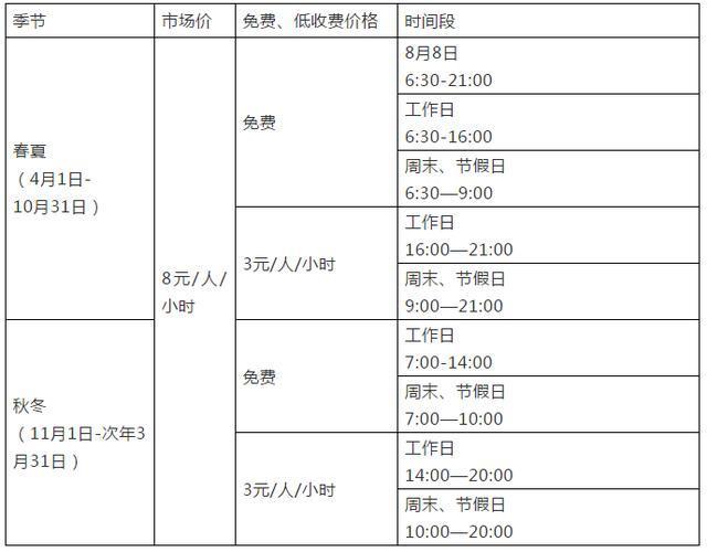 杭州城北体育公园周末打篮球收费吗?收的话怎么收?杭州室内篮球馆收费标准-图3 杭州城北体育公园周末打篮球收费吗?收的话怎么收?杭州室内篮球馆收费标准-图3