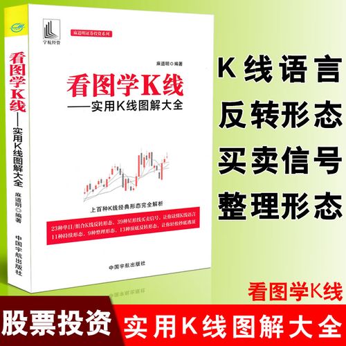 关于K线的书有哪些？合肥k书收费吗