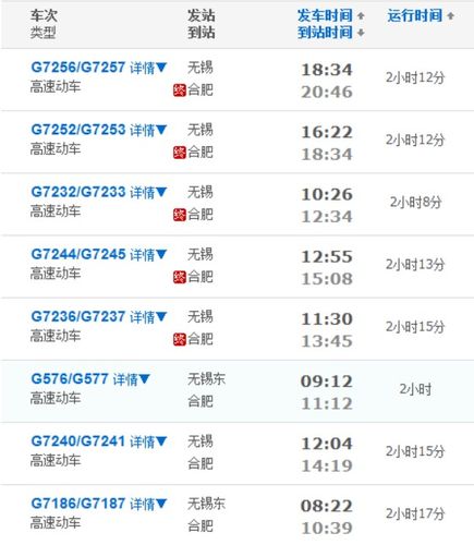 7.2米货车合肥到无锡全程高速来回油,过路费多少?合肥到无锡高速收费标准-图2 7.2米货车合肥到无锡全程高速来回油,过路费多少?合肥到无锡高速收费标准-图2