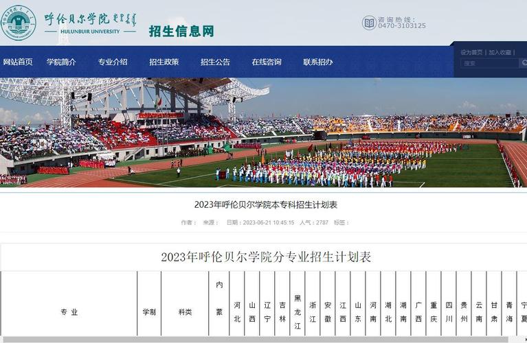 呼伦贝尔学院二本专业?呼伦贝尔高收费专业-图2 呼伦贝尔学院二本专业?呼伦贝尔高收费专业-图2