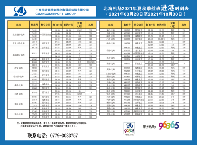 联航托运行李收费标准2021?机场重量超重怎么收费标准-图3 联航托运行李收费标准2021?机场重量超重怎么收费标准-图3