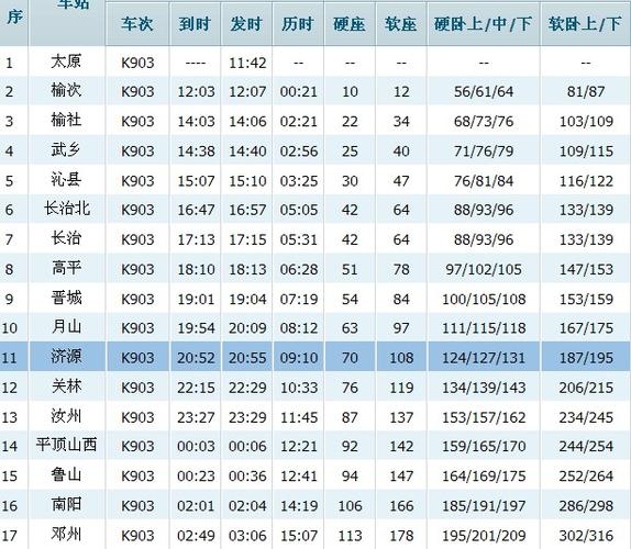 济南到章丘k903次列车途经站点?济南903收费-图3 济南到章丘k903次列车途经站点?济南903收费-图3