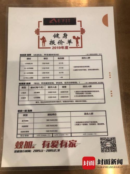 健身馆的大课需要再交钱吗?健身馆收费标准价格-图2 健身馆的大课需要再交钱吗?健身馆收费标准价格-图2