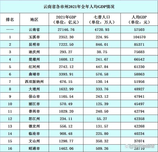 2021年云南检车费收费标准?昆明到玉溪怎么收费标准-图3 2021年云南检车费收费标准?昆明到玉溪怎么收费标准-图3