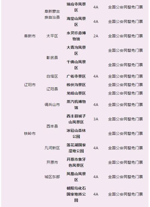21年国庆免费景点?丽水娱乐会所收费-图1 21年国庆免费景点?丽水娱乐会所收费-图1