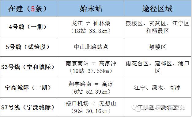 南京到马鞍山有多远?南京 马鞍山 高速收费标准-图3 南京到马鞍山有多远?南京 马鞍山 高速收费标准-图3