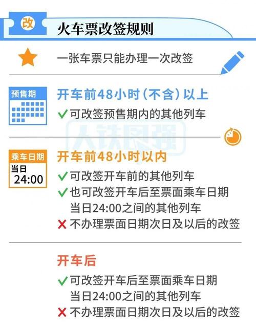 珠海轻轨怎么网上购票？轻轨票改签要不要收费