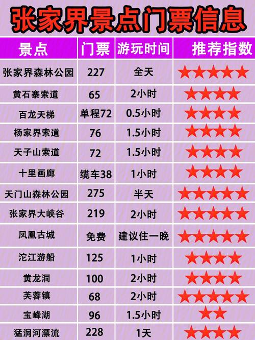张家界表演节目详细攻略?陕西戏曲大观园收费吗-图2 张家界表演节目详细攻略?陕西戏曲大观园收费吗-图2
