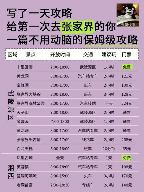 张家界表演节目详细攻略？陕西戏曲大观园收费吗
