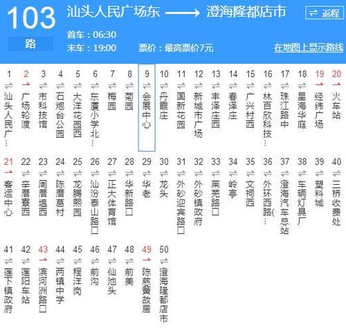 汕头火车站到澄海公交车多少钱?汕头103路收费-图2 汕头火车站到澄海公交车多少钱?汕头103路收费-图2