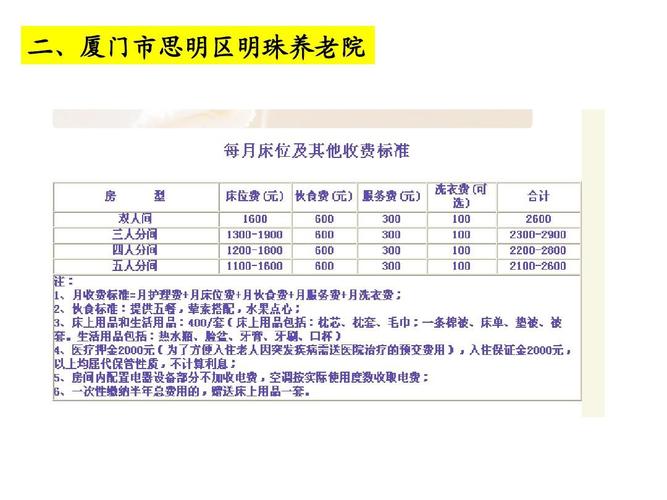 八闽三码是什么三码?汕头养老院收费价格-图3 八闽三码是什么三码?汕头养老院收费价格-图3