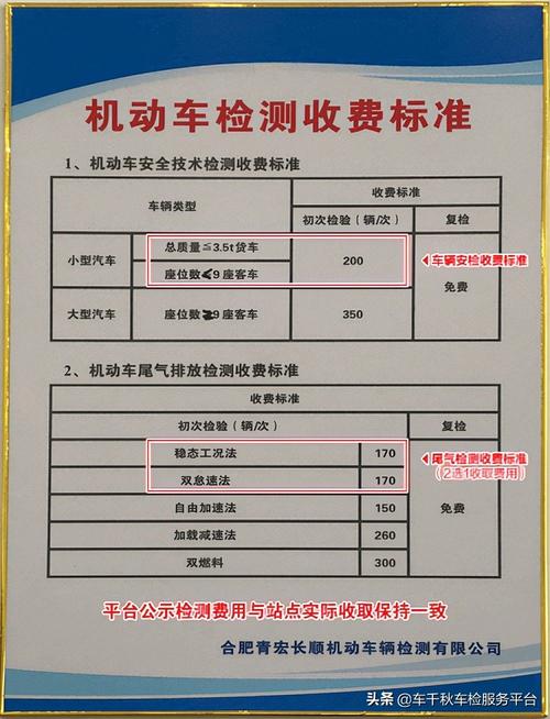 2021年上海车辆年检收费明细？上海停汽车收费标准