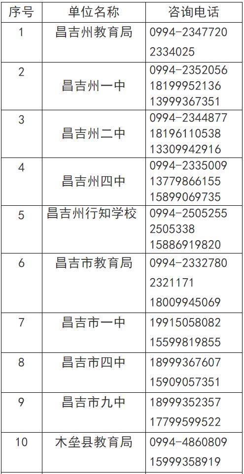 昌吉面粉25公斤多少钱？昌吉欢乐时光大包怎么收费