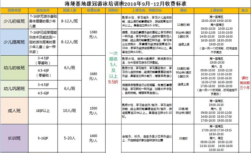 游泳怎么收费呢?人民大学游泳馆收费-图2 游泳怎么收费呢?人民大学游泳馆收费-图2