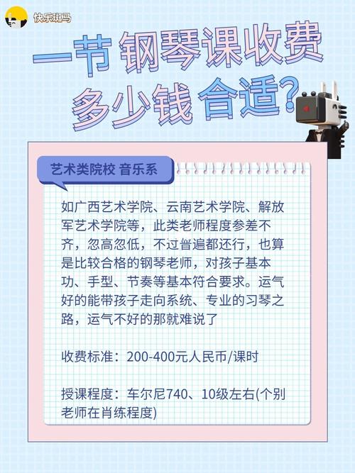 上海学钢琴学费多少的?上海钢琴课收费标准-图2 上海学钢琴学费多少的?上海钢琴课收费标准-图2