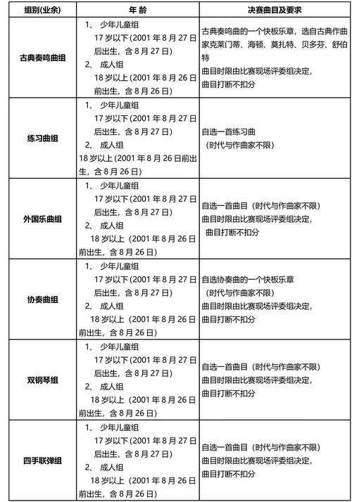 上海学钢琴学费多少的?上海钢琴课收费标准-图3 上海学钢琴学费多少的?上海钢琴课收费标准-图3