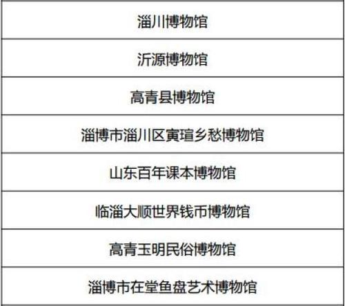 山东百年课本博物馆如何收费？博物馆讲解收费制度