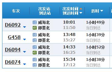 周口去威海有高铁吗？从周口到威海高速收费标准