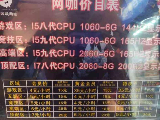 大连最好的网吧是哪里/?大连市网咖怎么收费-图1 大连最好的网吧是哪里/?大连市网咖怎么收费-图1