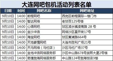 大连网吧开门了吗?大连市网咖怎么收费标准-图2 大连网吧开门了吗?大连市网咖怎么收费标准-图2