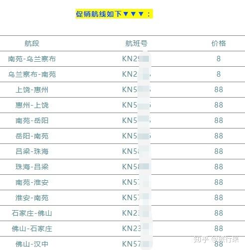 代订机票手续费标准?代订机票怎么收费-图3 代订机票手续费标准?代订机票怎么收费-图3