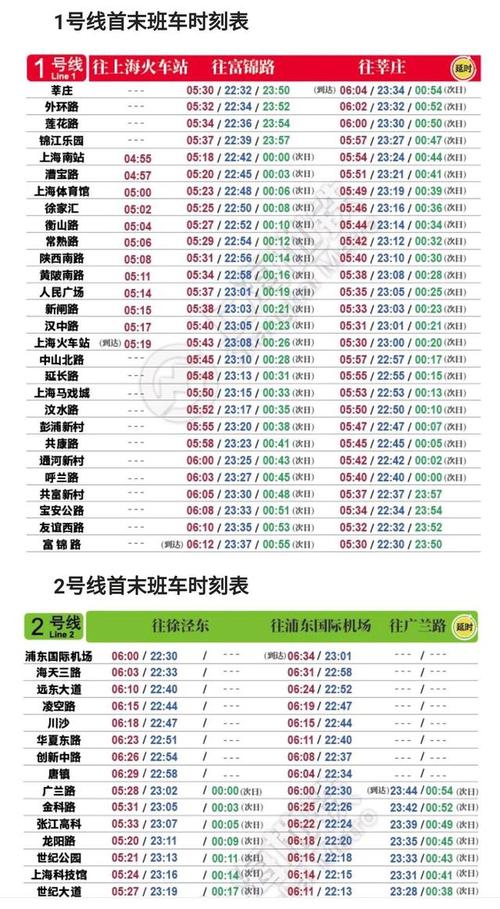 地铁造价一公里需要多少费用?地铁收费公里-图3 地铁造价一公里需要多少费用?地铁收费公里-图3