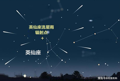 上海英仙座流星雨最佳观测地点?杜行轮渡收费吗-图2 上海英仙座流星雨最佳观测地点?杜行轮渡收费吗-图2