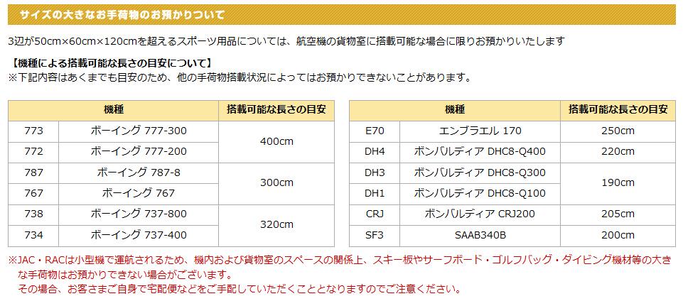 飞日本托运行李规定?飞日本行李收费标准-图3 飞日本托运行李规定?飞日本行李收费标准-图3
