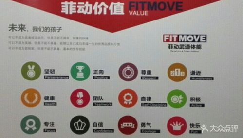 佐佑教育怎么样?菲动体能训练收费-图1 佐佑教育怎么样?菲动体能训练收费-图1