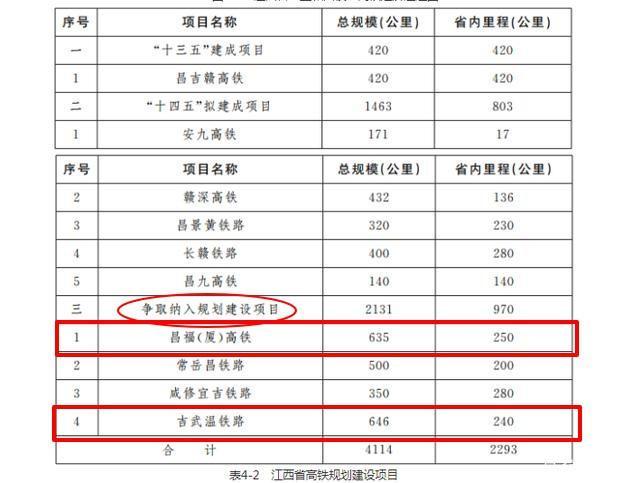 八泉峡坐高铁怎么去？抚州高铁站站停车收费