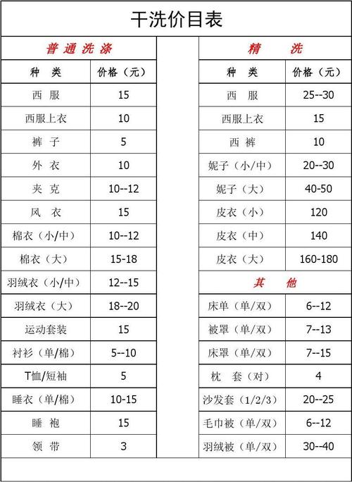 干洗店怎么收费?干洗怎么收费的-图2 干洗店怎么收费?干洗怎么收费的-图2