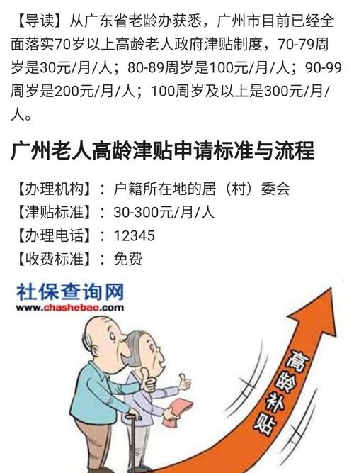 广州高龄津贴最新规定?广州老人收费市场介-图3 广州高龄津贴最新规定?广州老人收费市场介-图3