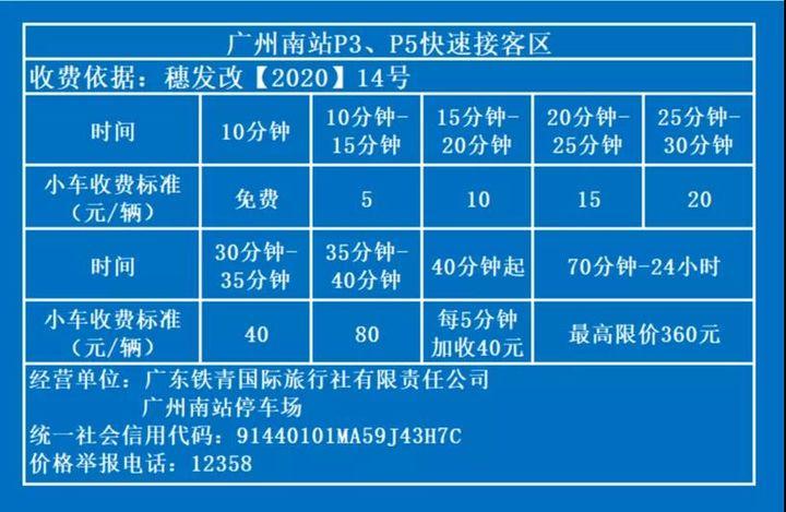 广州南站停车费怎么收?广州南附近的停车收费标准-图3 广州南站停车费怎么收?广州南附近的停车收费标准-图3