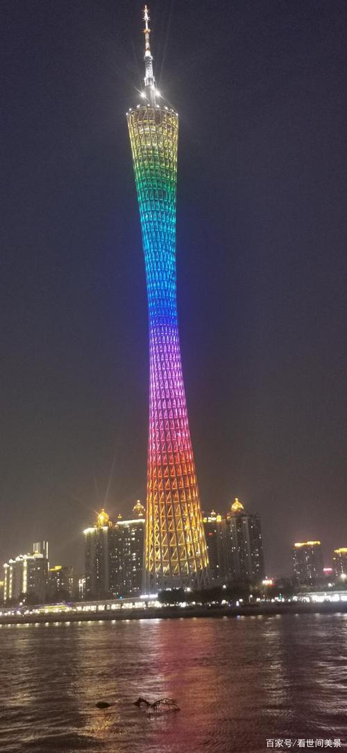 广州塔150元可以登顶吗?广州塔各层收费-图3 广州塔150元可以登顶吗?广州塔各层收费-图3