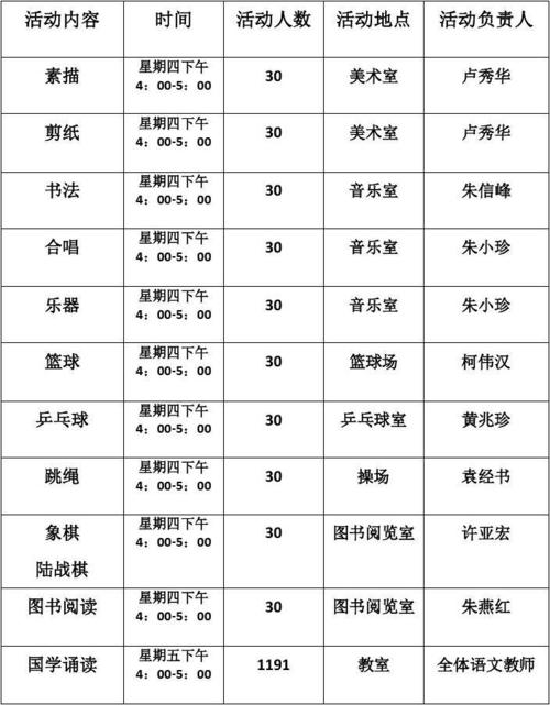 桂林市少年宫有哪些课程?桂林市少年宫怎么收费-图2 桂林市少年宫有哪些课程?桂林市少年宫怎么收费-图2