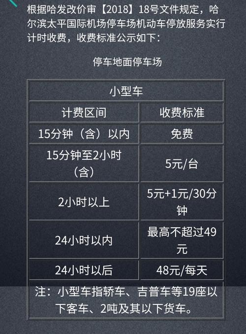 哈尔滨机场停车场怎么收费？哈市机场停车怎么收费