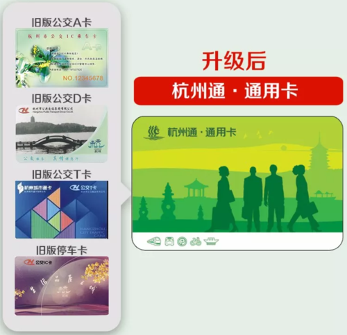 杭州办地铁卡乘地铁便宜吗？杭州通卡收费标准-图2