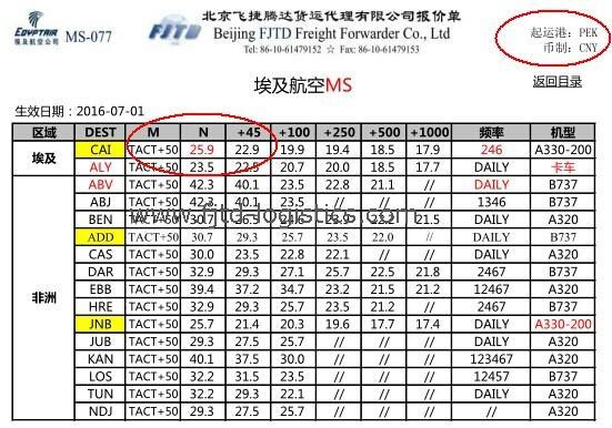 空运运费是多少价格?航空运输收费标准-图2 空运运费是多少价格?航空运输收费标准-图2